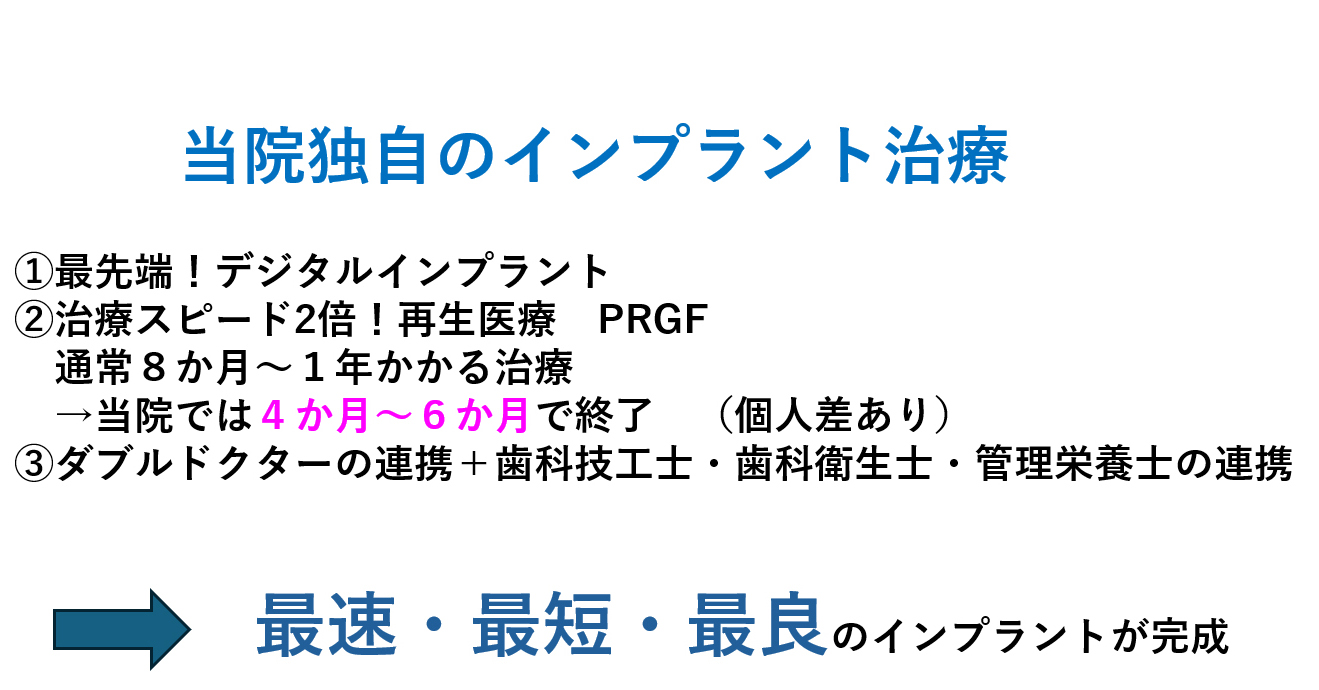 当院独自のインプラント治療